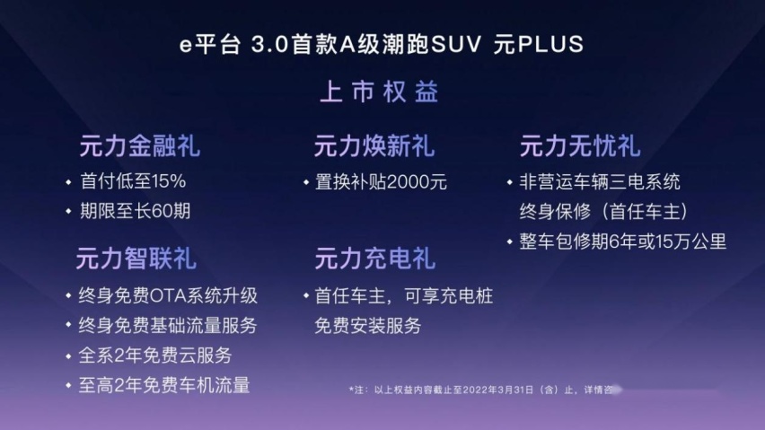 比亚迪元PLUS国内售价13.18-15.98万元，澳洲同步开启预售