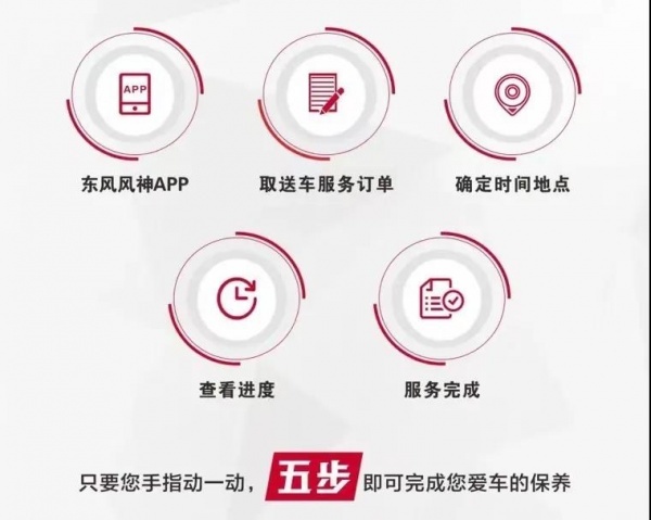 “C位服务”更出圈，足不出户享受爱车维保，还有这等好事！
