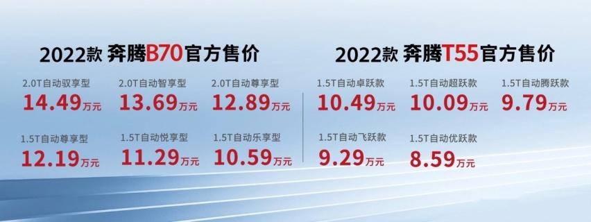 一汽奔腾2022款B70及T55诚意上市，购置税全免 再送商业险