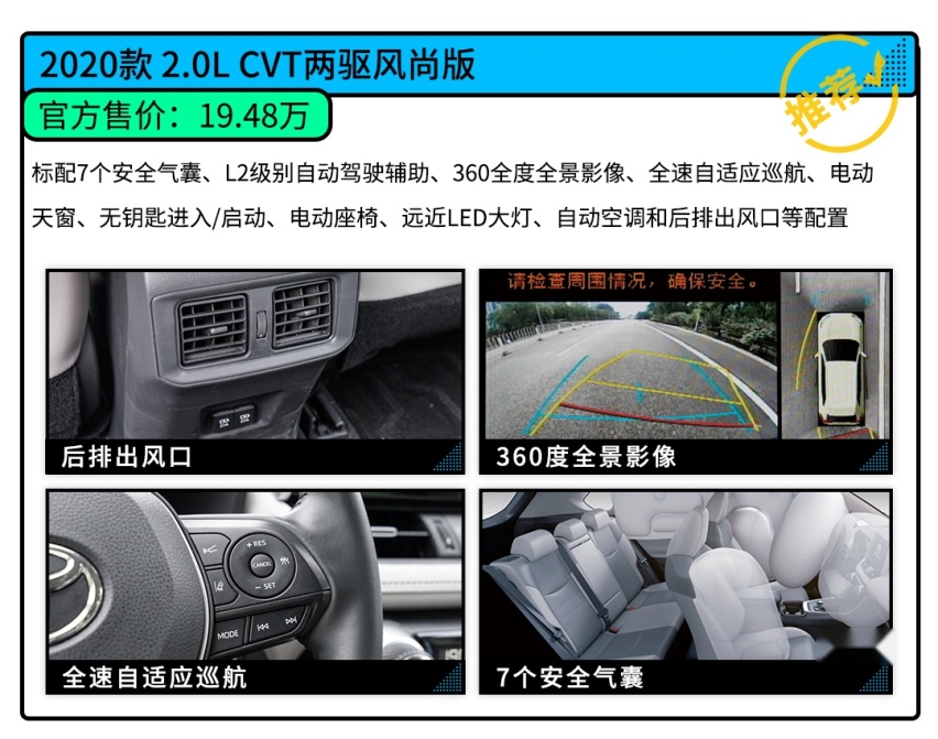 一箱油跑1400km！破百7.4秒 这20万级丰田SUV真丧