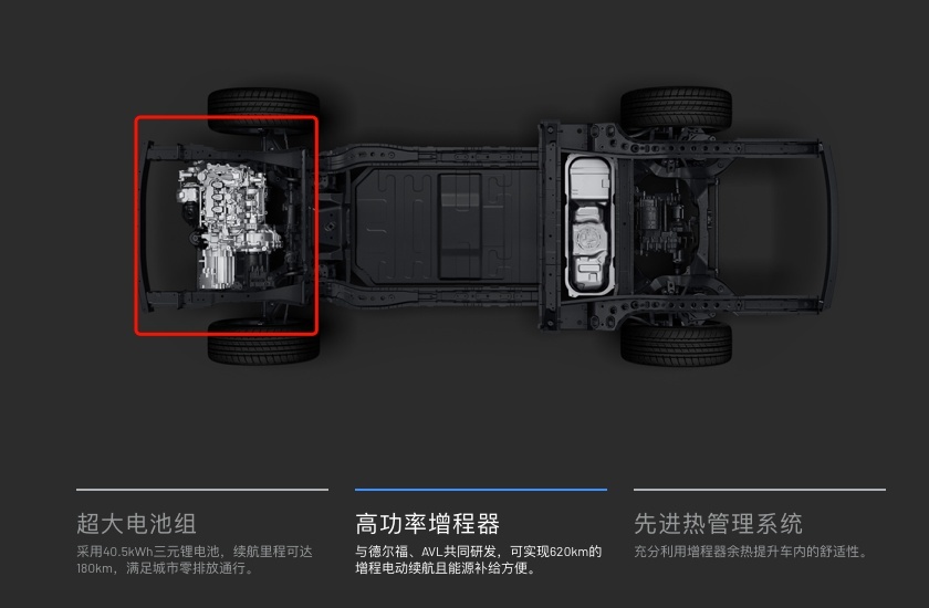 理想ONE，这次真的“火”了