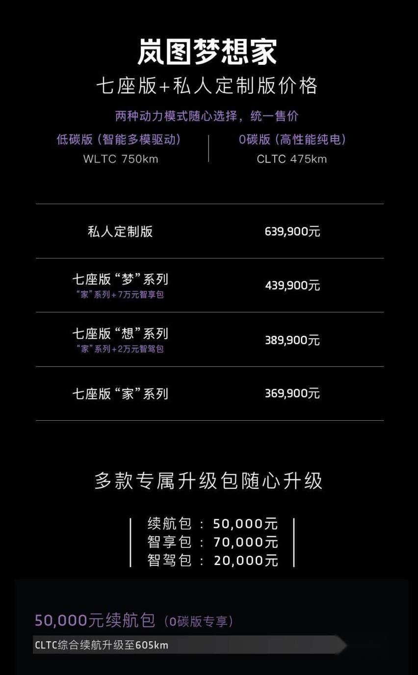 终于来了，“电动豪华旗舰MPV”岚图梦想家正式上市
