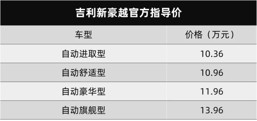 WEY玛奇朵DHT-PHEV上市，凯迪拉克LYRIQ开启预售丨今日车闻