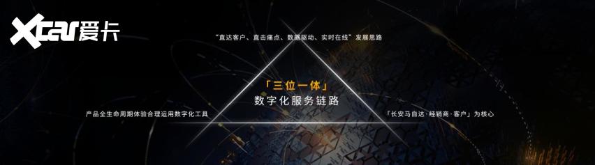 马自达的电动车终于要来了！刚刚，长安和马自达宣布联合造车！