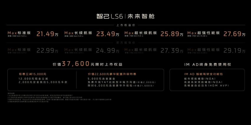 智己LS6正式上市，上市权益价21.49万-27.69万元
