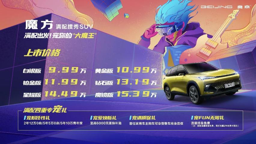 首款搭载HarmonyOS技术的燃油SUV  北京汽车魔方正式上市