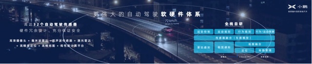 小鹏P7鹏翼版很拉风，但我更期待搭载激光雷达的小鹏新车