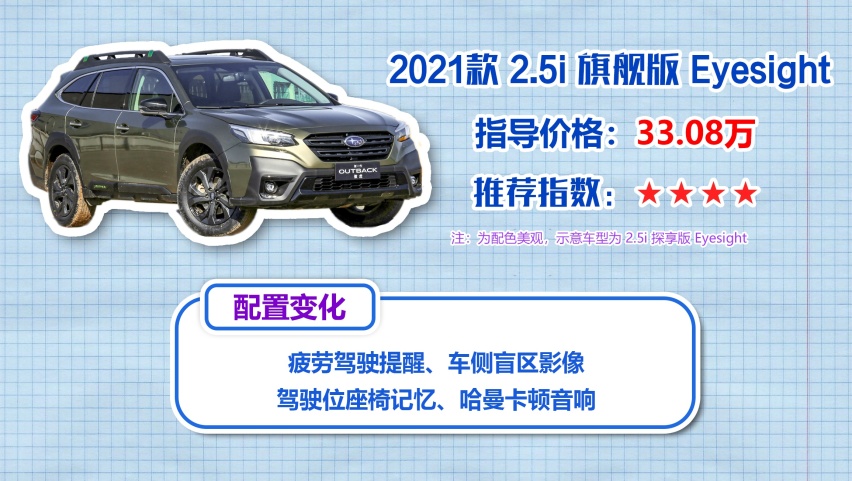 整车进口全时四驱 斯巴鲁全新傲虎哪款值得买?