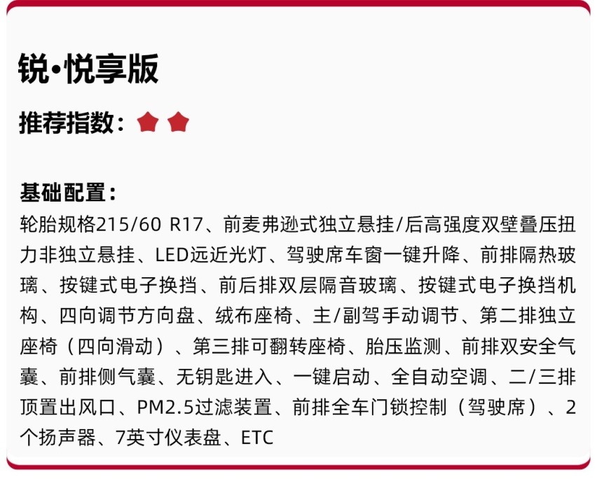 23.58万起售，全系混动，更智能更舒适，新款奥德赛怎么选更值？