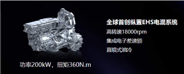 揭秘方程豹的销量密码 DMO超级混动越野平台