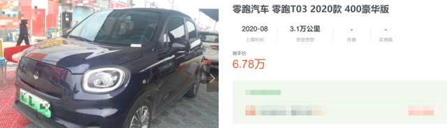 现在买奇瑞小蚂蚁便宜吗？综合优惠6千，下个月买会变贵