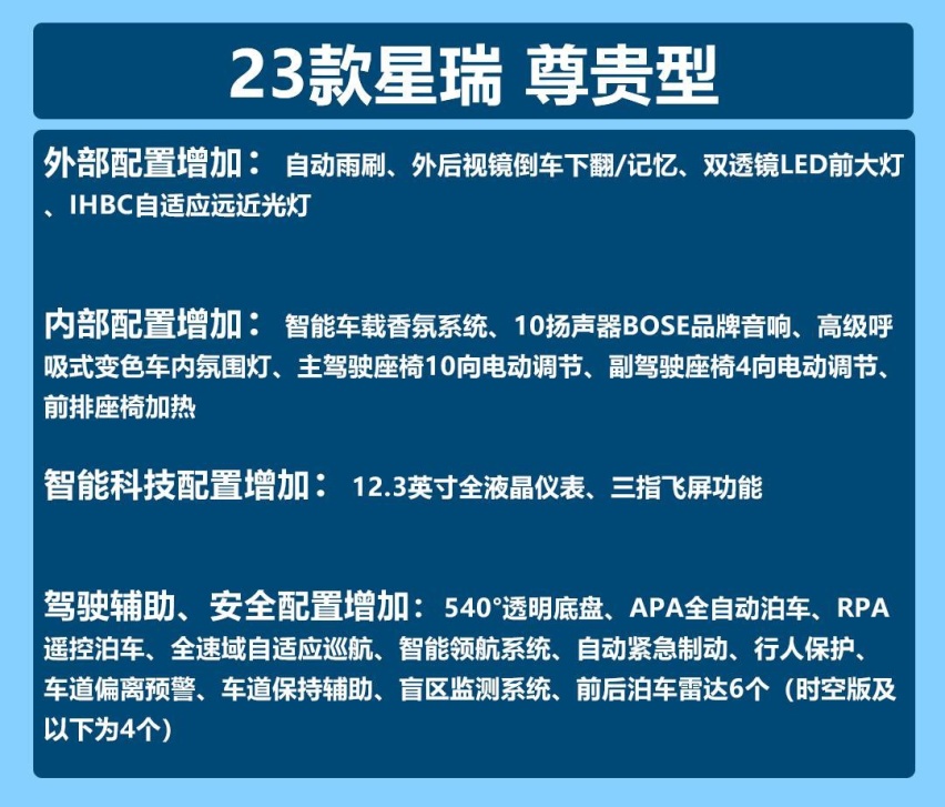 2023款吉利星瑞购车手册：造型、配色升级 直接选择只此青绿！