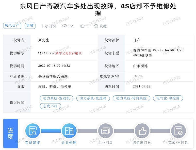 东风日产新奇骏跌跌不休，不要光让人家三缸发动机背锅了