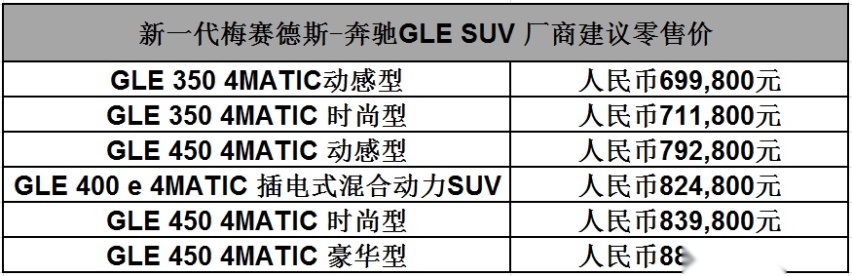 售价69.98万元起 新一代梅赛德斯-奔驰GLE SUV西安区域上市