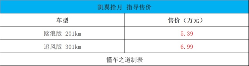 2024款吉利豪越L、全新保时捷Panamera | 一周新车
