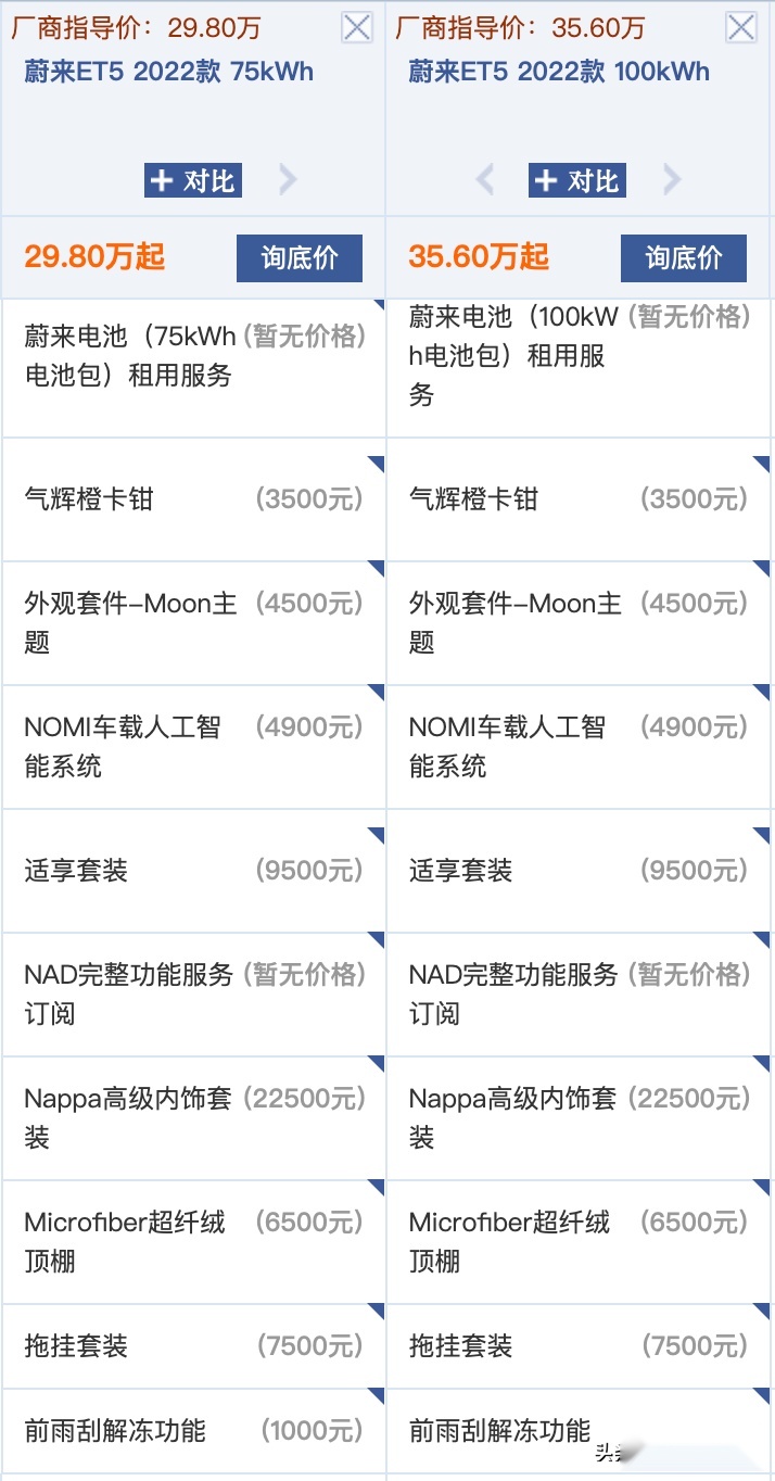 30万级豪华电车市场,岚图追光与蔚来ET5,谁更懂年轻人?