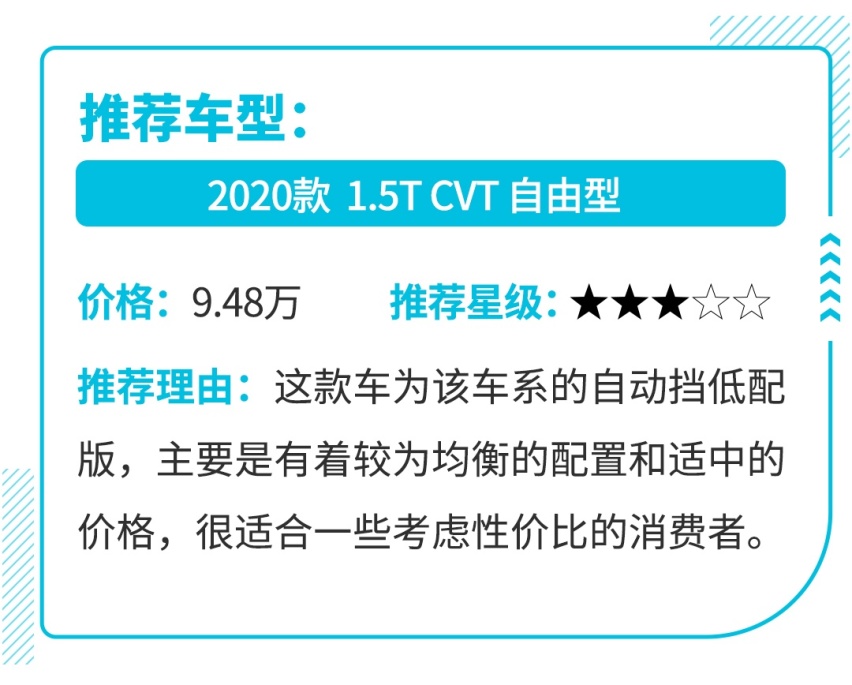 这款顶配不到12万的国产精品轿跑，能打动挑剔的你么？