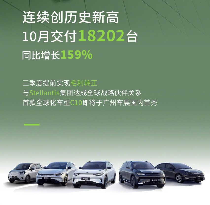 看着特别“理想”，零跑C16实车居然有这种奇妙的效果