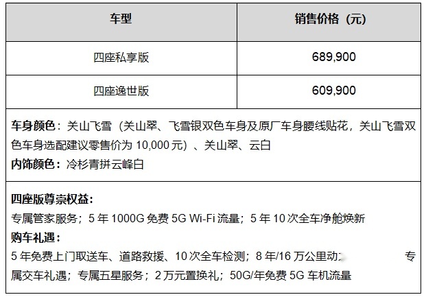 别克全新旗舰MPV上市,52.99万元起售