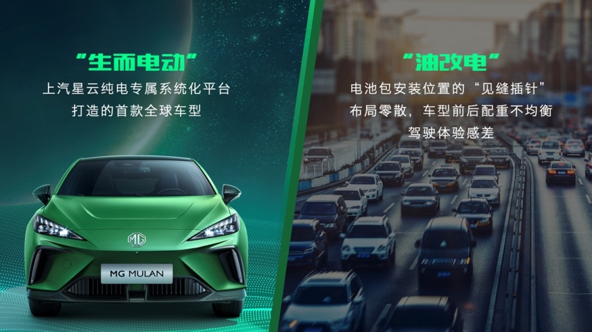 纯电平台+超薄电池，上汽名爵亮剑全球车型MG MULAN