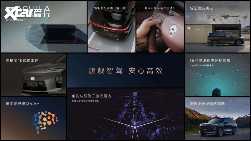 创领新境全场景科技旗舰SUV蔚来ES8大五座版正式上市(图7)