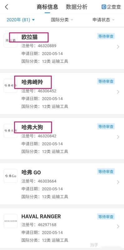 中国特色K-Car，或命名欧拉猫，欧拉R2官图发布