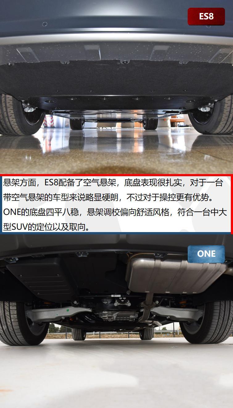 国产新势力品牌对战 蔚来ES8和理想ONE怎么选