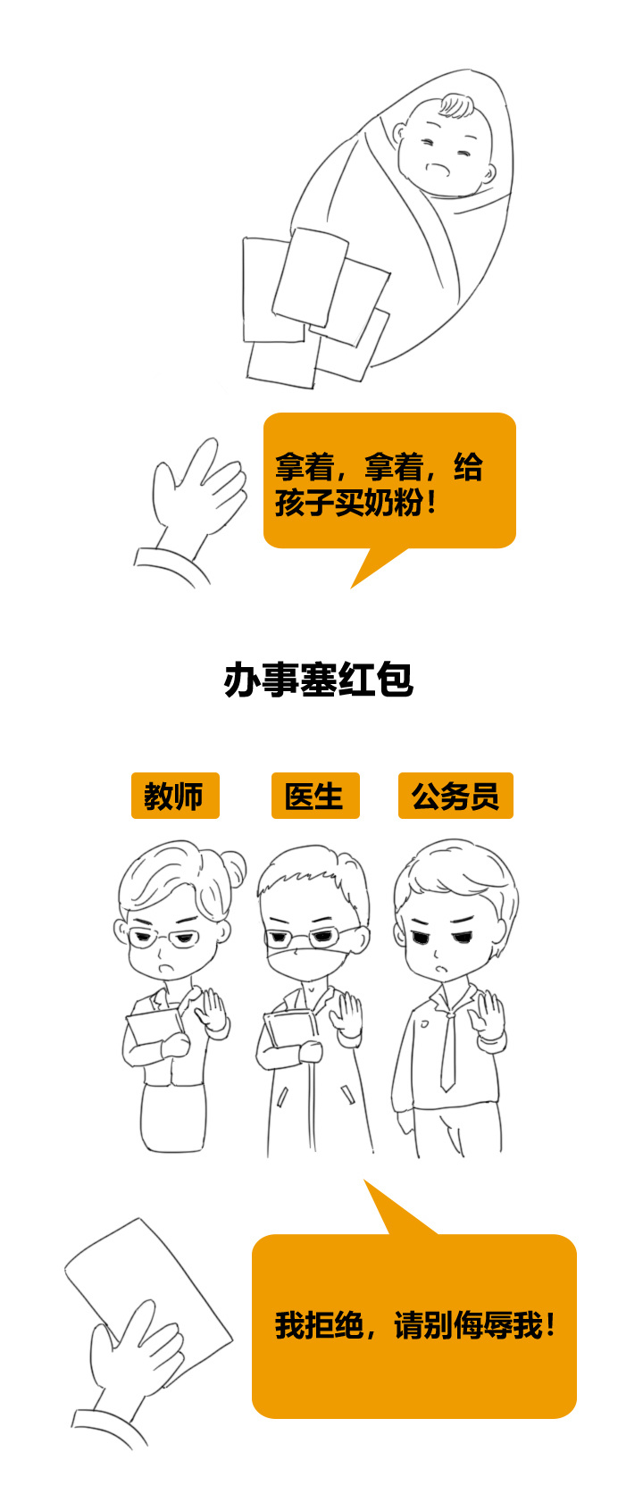 全国红包图鉴