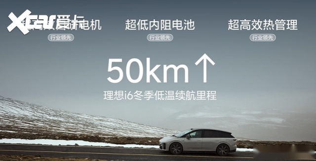 理想i6杀疯了！23.98万配上空悬+激光雷达，ModelY慌了？