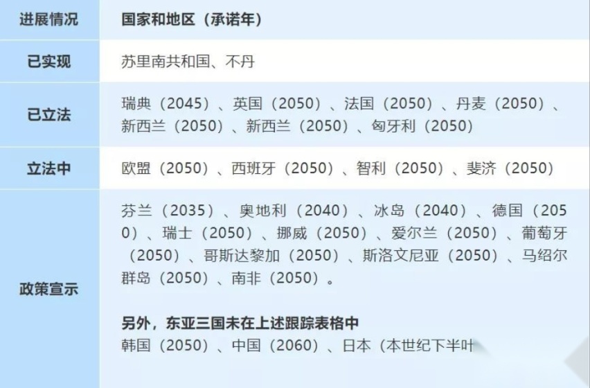 用塑料油底壳真是为了偷工减料？