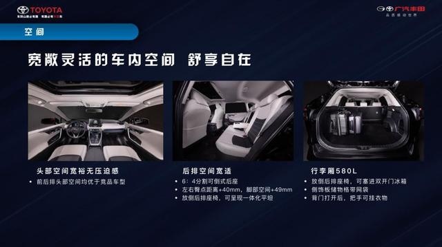 汉兰达：这是我兄弟，广汽丰田威兰达