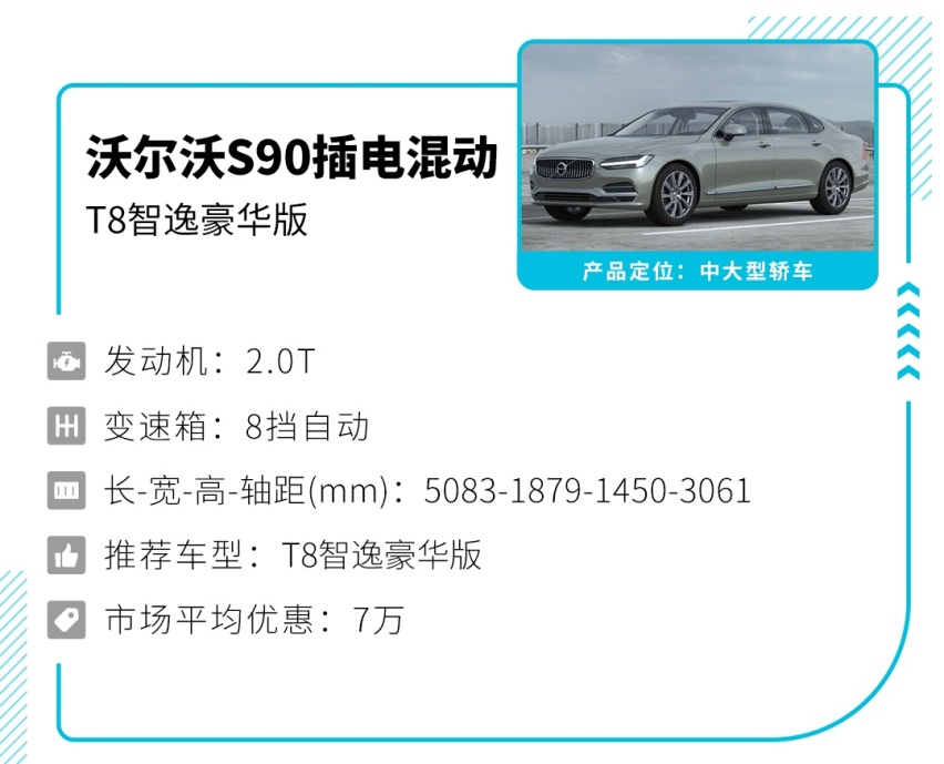 花不了多少油钱，这几台省油车特别靠谱，跟别的车不一样
