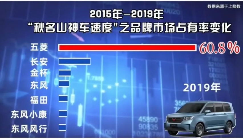 难逃七年之痒，东风与雷诺“离婚”，但等待雷诺或是另一个坑！