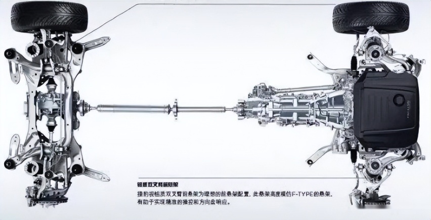 网传捷豹将于今年六月停产所有燃油车，消息是真的吗？