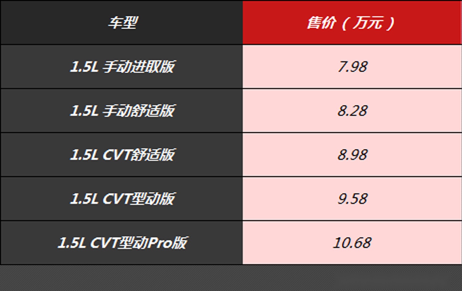 锋范参数图片