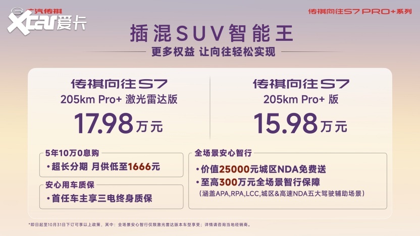 4【新闻稿】Momenta最新的R6飞轮大模型，将首批在传祺向往S7上车！402.png