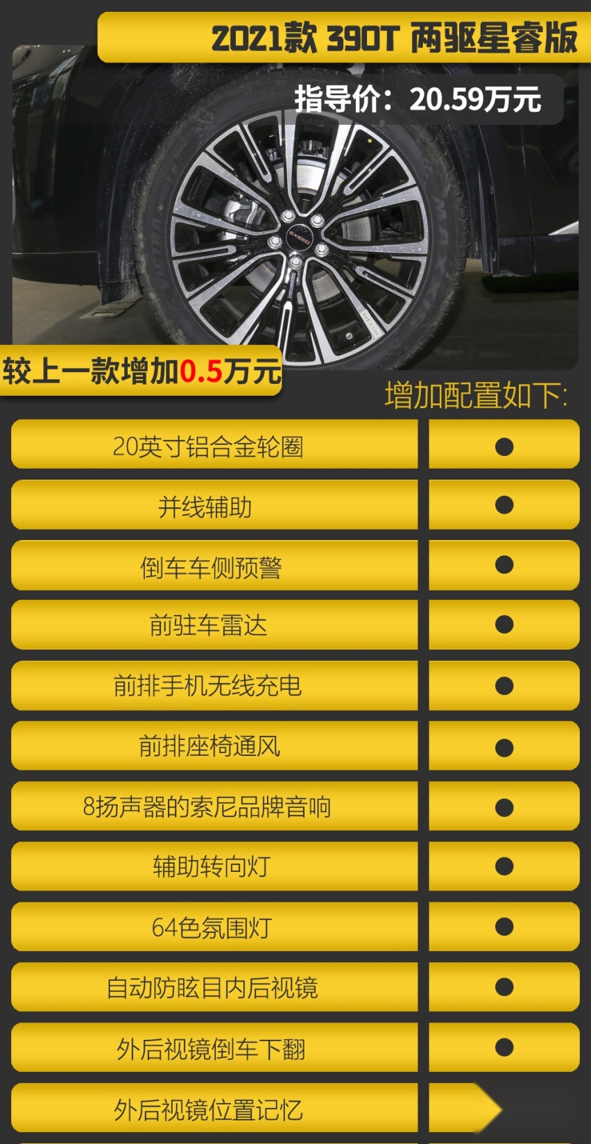 390T 四驱星耀版更值得推荐 星途揽月购车手册