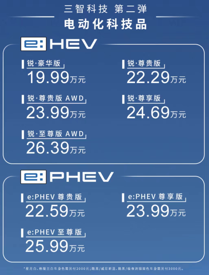 三智科技第二弹 全新一代皓影e:PHEV&e:HEV双车智电上市