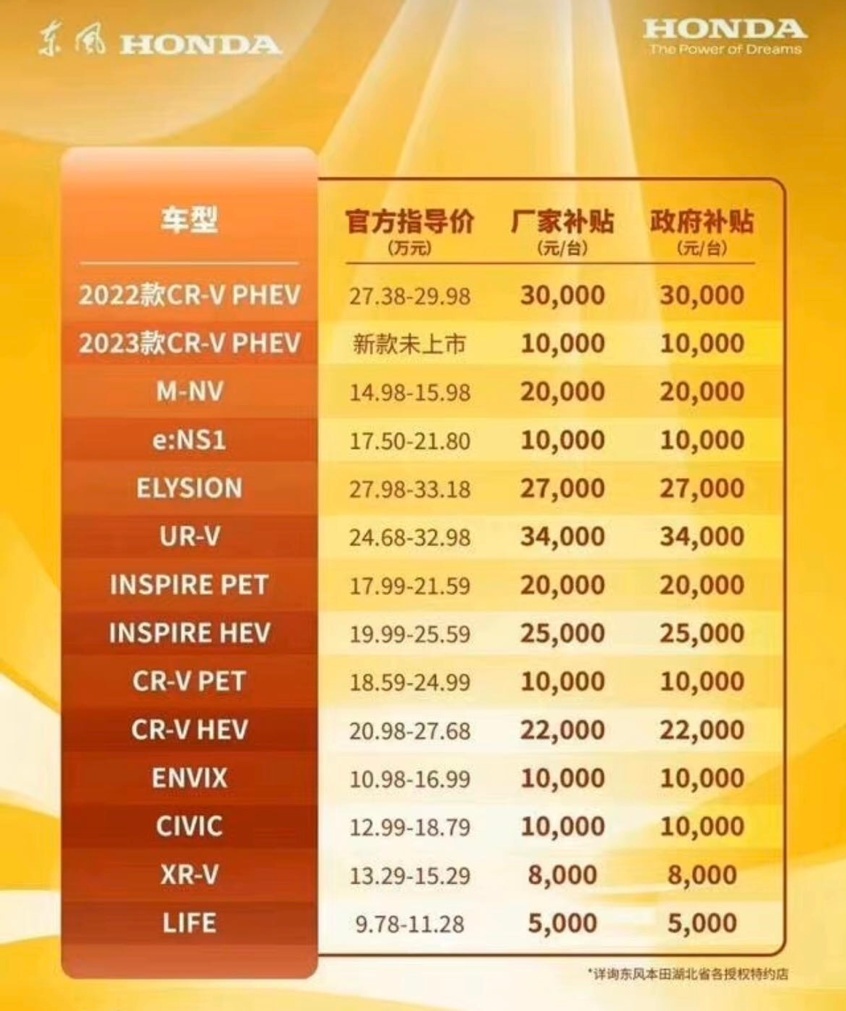 红旗HQ9平替奔腾M9实车亮相；东风本田艾力绅降价5.4万｜MPV新闻