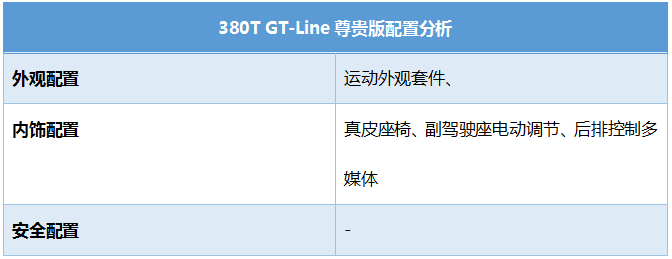 首推豪华版 起亚K5凯酷购车手册