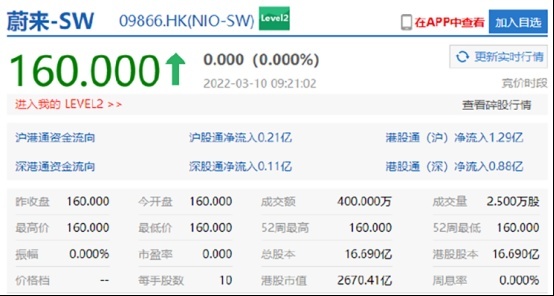 马自达即将推出6缸发动机；特斯拉再次涨价