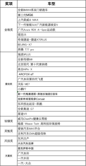“坚锐▪共生”产业发展高峰论坛在京召开，共生依然是发展主流