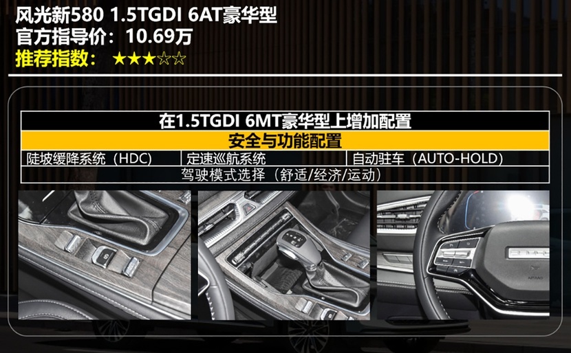 【帮你选车】六座大空间智选SUV 风光新580五款车型怎么选？