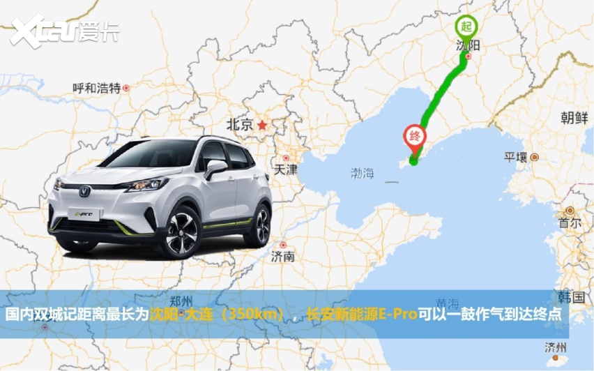 小型纯电尖兵，长安新能源E-Pro续航401km，全面升级