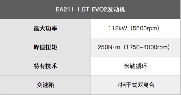 身手全面无短板！试驾全新速腾300TSI