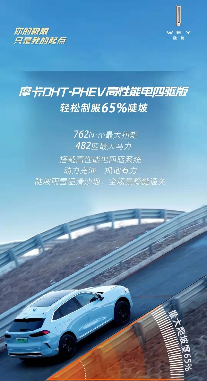 魏牌驶入智电“新世界”：中国品牌必须攀登智电汽车珠穆朗玛峰