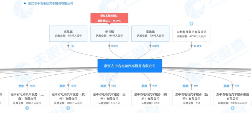 枫叶汽车，那个涉嫌“骗补”的康迪汽车卷土重来