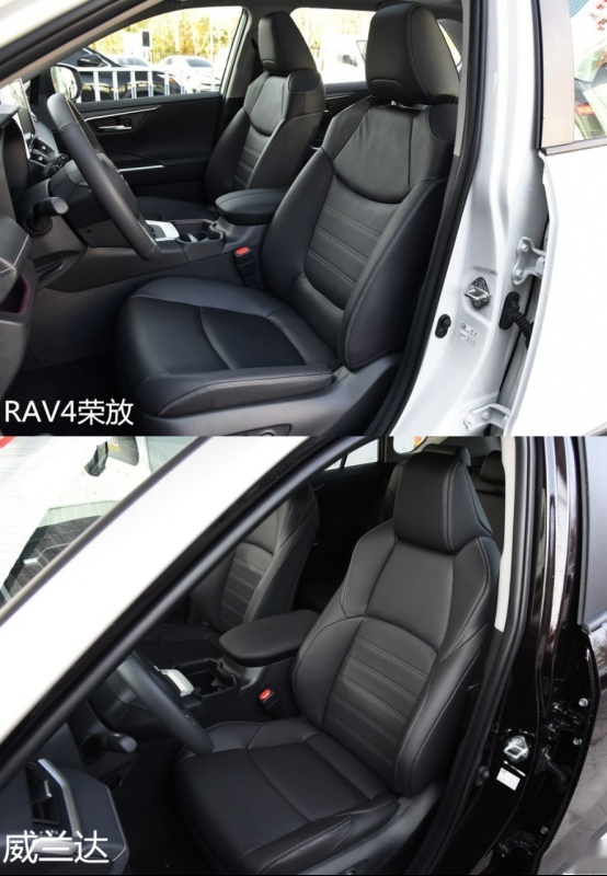 城市SUV的鼻祖全新换代 威兰达与荣放RAV4有什么
