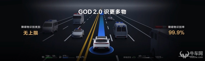 设计优化与部分配置更新，工信部公示问界新M7新增版本