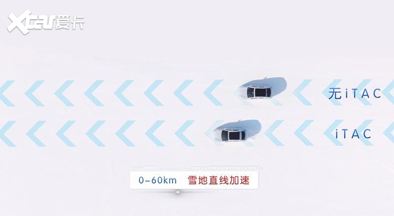 比起运动优雅的外表，比亚迪海豹领先的技术更是值得下单的理由